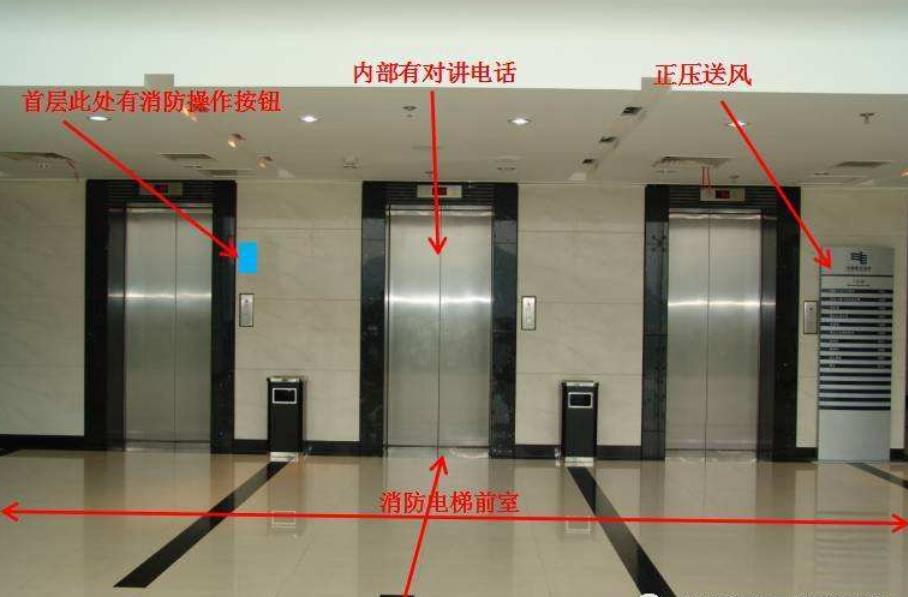 消防电梯前室的设计要求